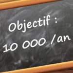 J’ai épargné 10 000€ par an en réduisant mes dépenses