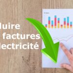 Comment réduire ses factures d’électricité?
